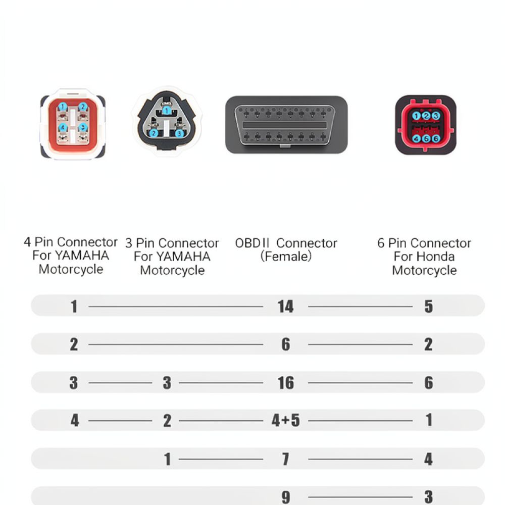 For For Yamaha For Honda OBD2  - Motorcycle Parts review and price